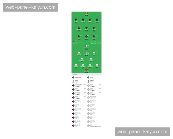 回顾：近五年欧冠淘汰赛中，定位球致胜进球比例上升趋势明显